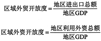 對接“一帶一路”的國內區(qū)域開放和協調發(fā)展