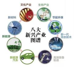 安徽省戰略性新興產業“十三五”發展規劃